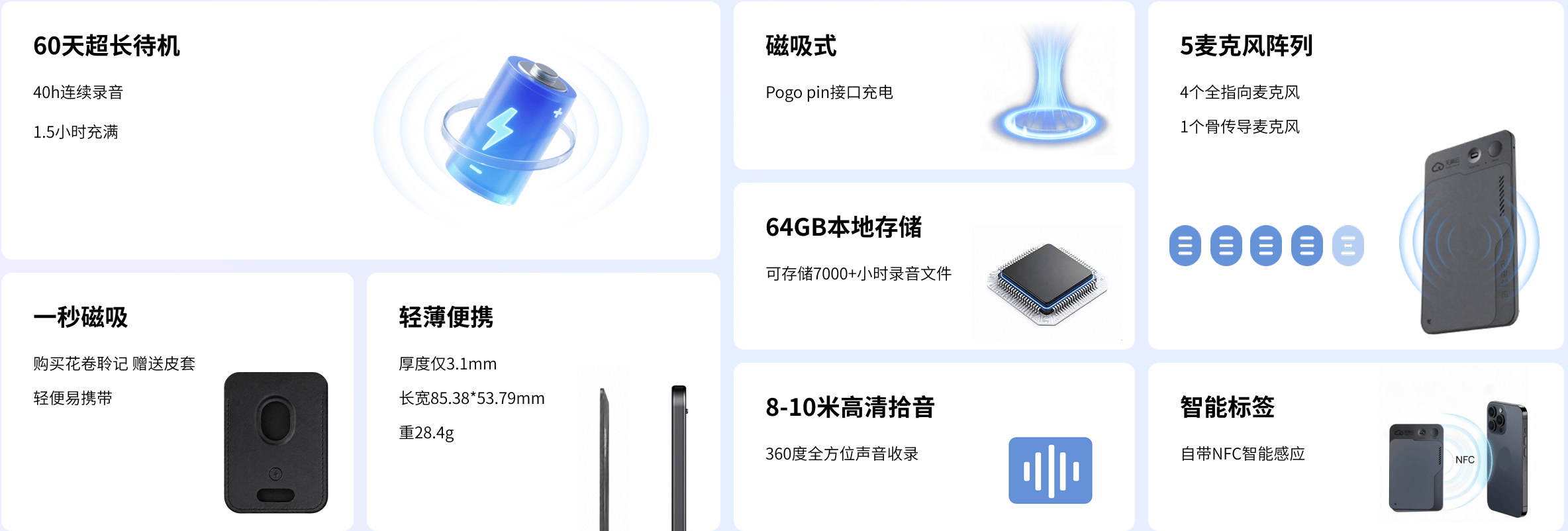 花卷聆记 — 专业录音卡片 + AI 听记服务