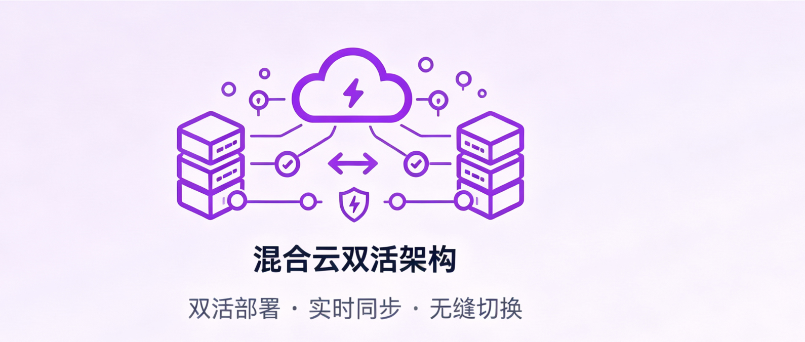 混合云双活架构